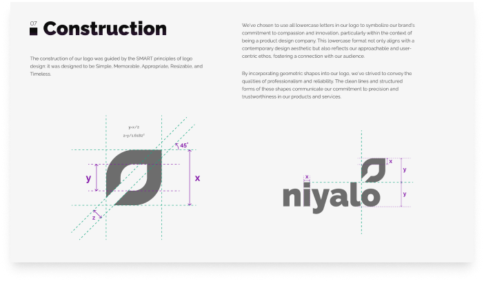 Graphic design layout detailing SMART logo construction.